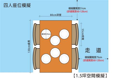 餐廳座位尺寸|【餐廳座位尺寸】你的餐桌尺寸和擺放無煩惱！餐廳動。